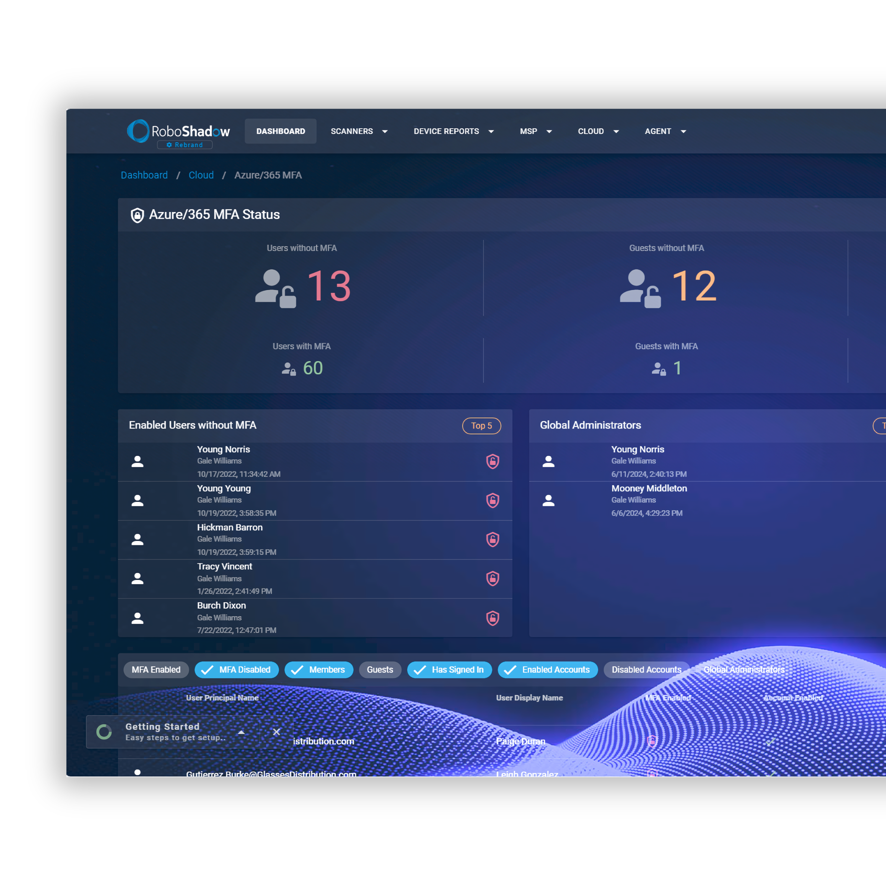 Azure/365 MFA Dashboard